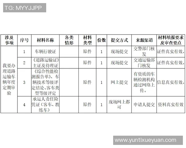 从零起步到巅峰之路：全面提升英雄联盟个人技能的实用指南